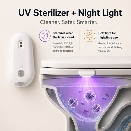 Velora PureGlow™ Self-Cleaning UV Toilet Sanitizer & Night Light