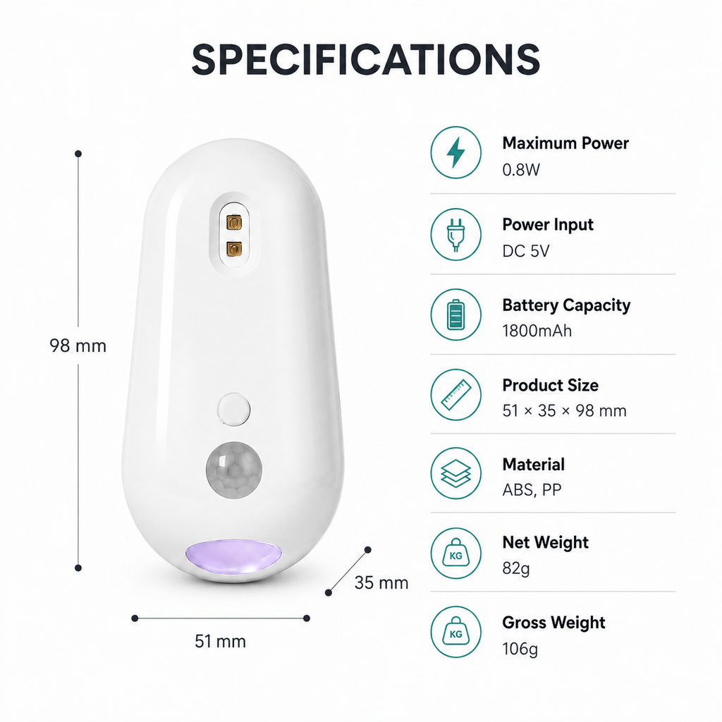 Velora PureGlow™ Self-Cleaning UV Toilet Sanitizer & Night Light