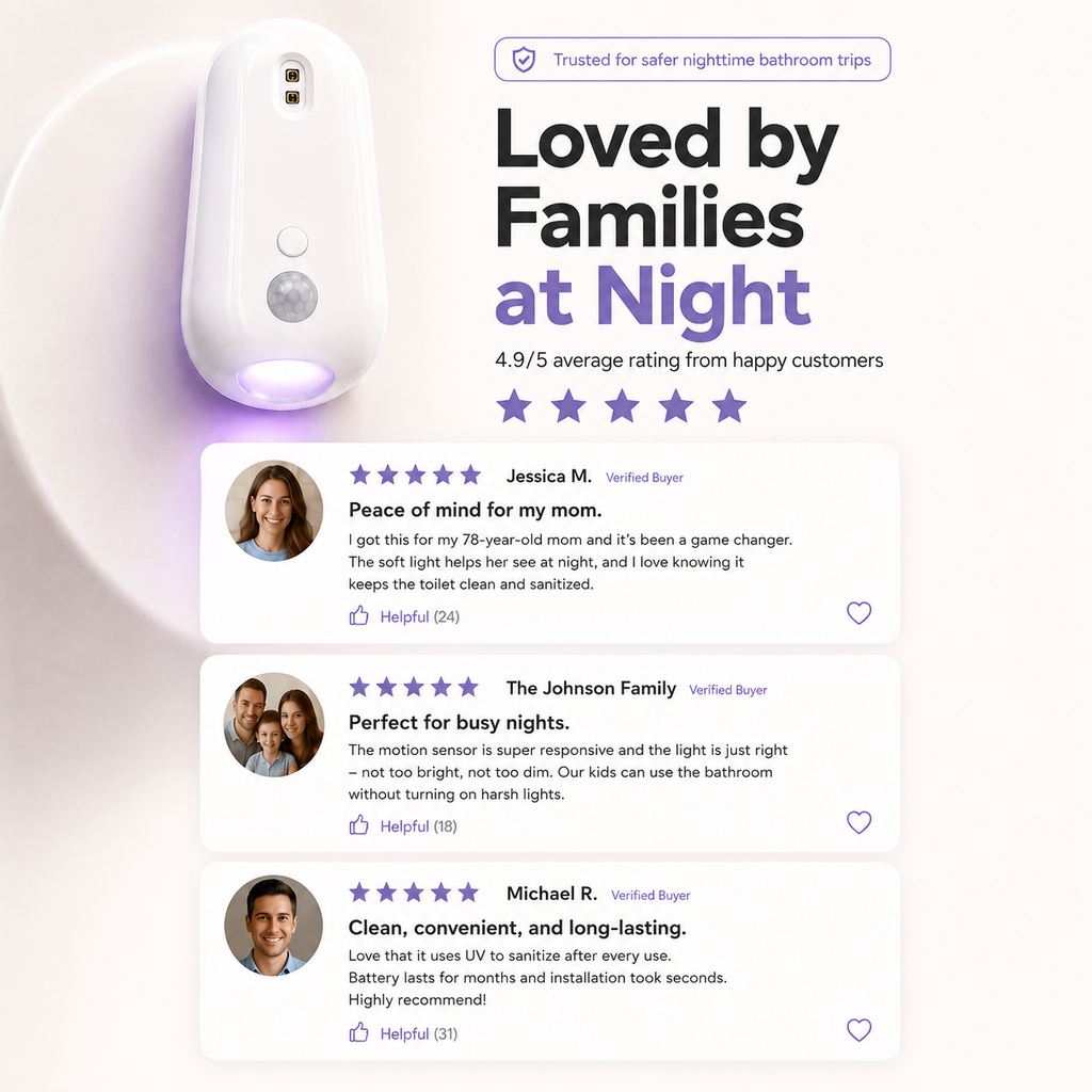 Velora PureGlow™ Self-Cleaning UV Toilet Sanitizer & Night Light