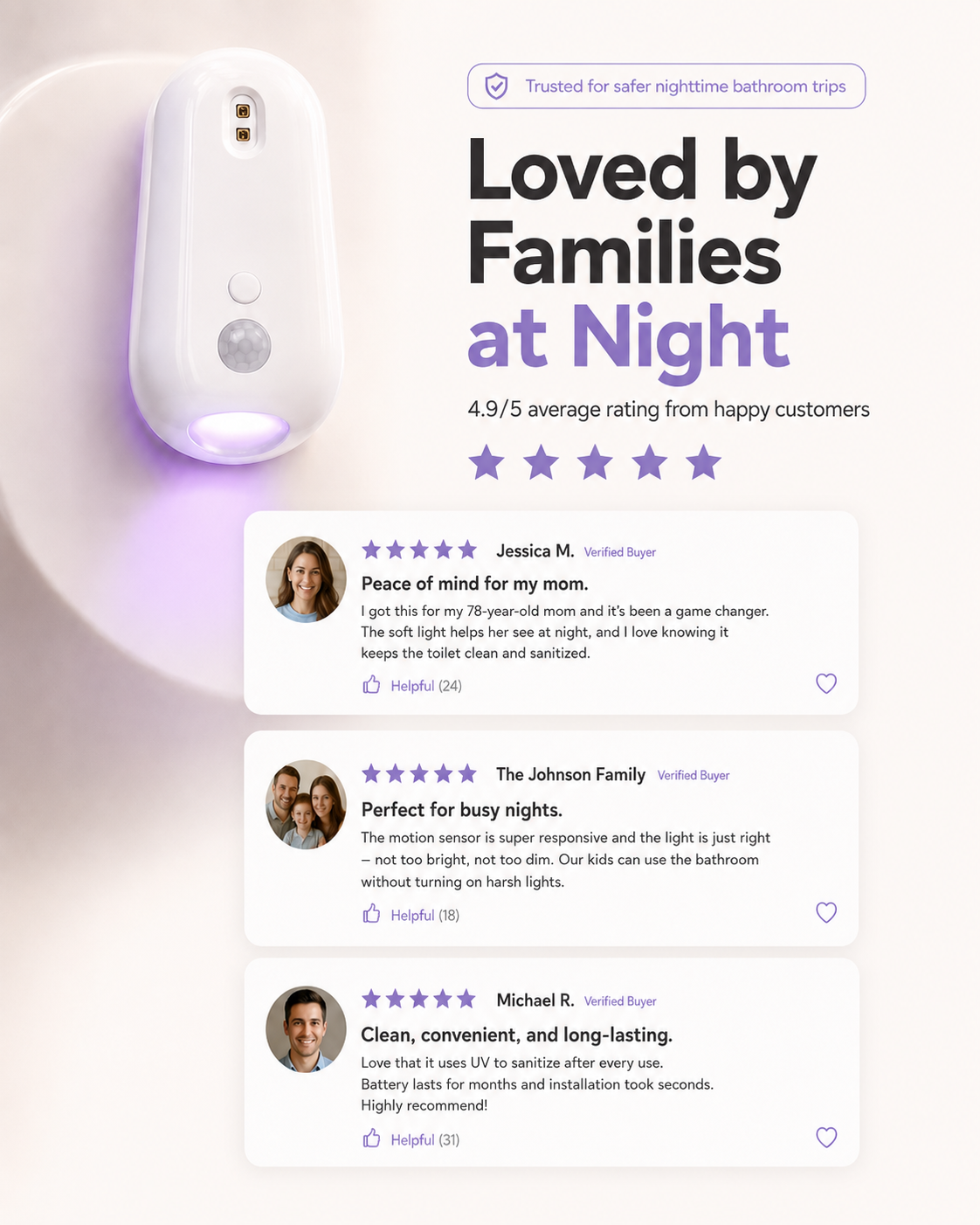 Velora PureGlow™ Self-Cleaning UV Toilet Sanitizer & Night Light