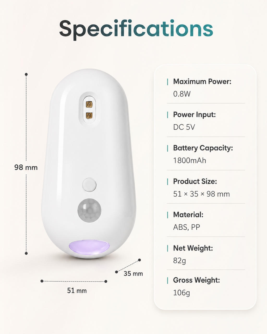 Velora PureGlow™ Self-Cleaning UV Toilet Sanitizer & Night Light